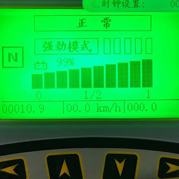LED instrument panel