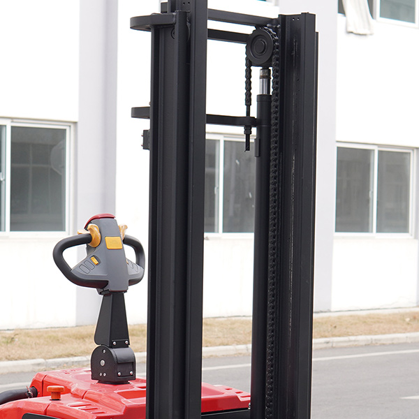 Forward moving mast